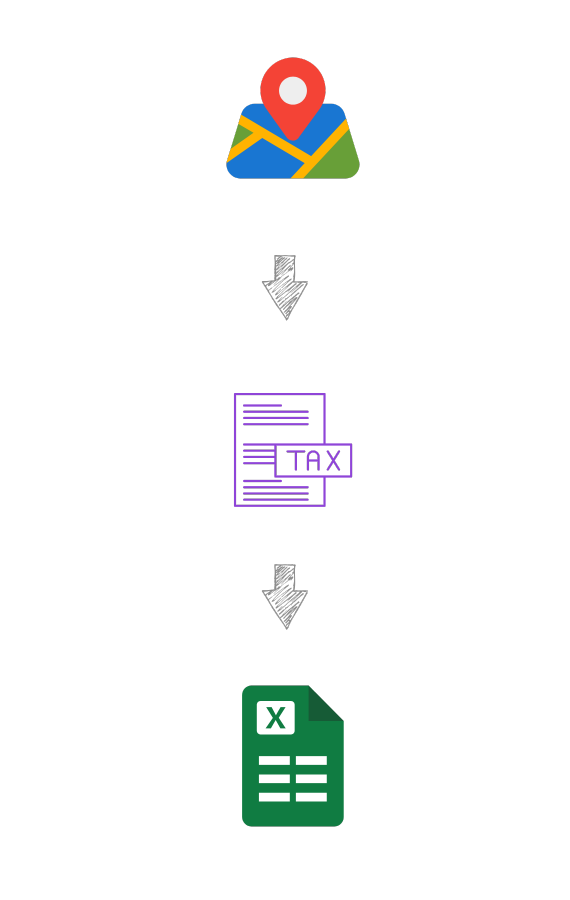 Automatyzacja wyszukiwania firm