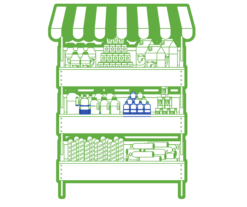 Aplikacja dla merchandiserów